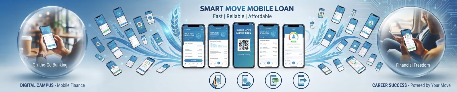 Mobile Loan